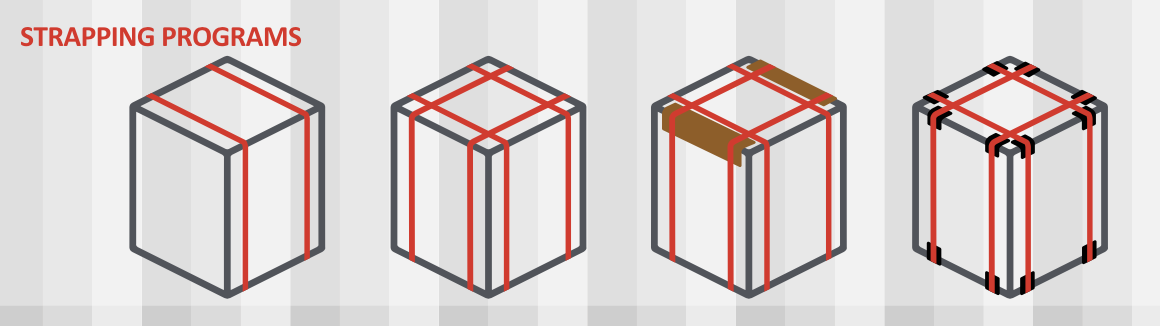 Python vertical strapping machine - The strength strapping
